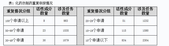 游艇会yth·(中国区)官方网站_公司5062